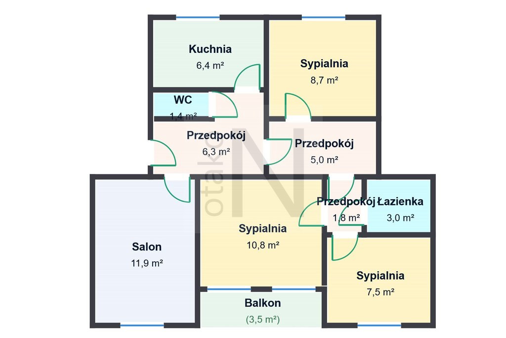 Mieszkanie Sprzedaż Częstochowa Północ