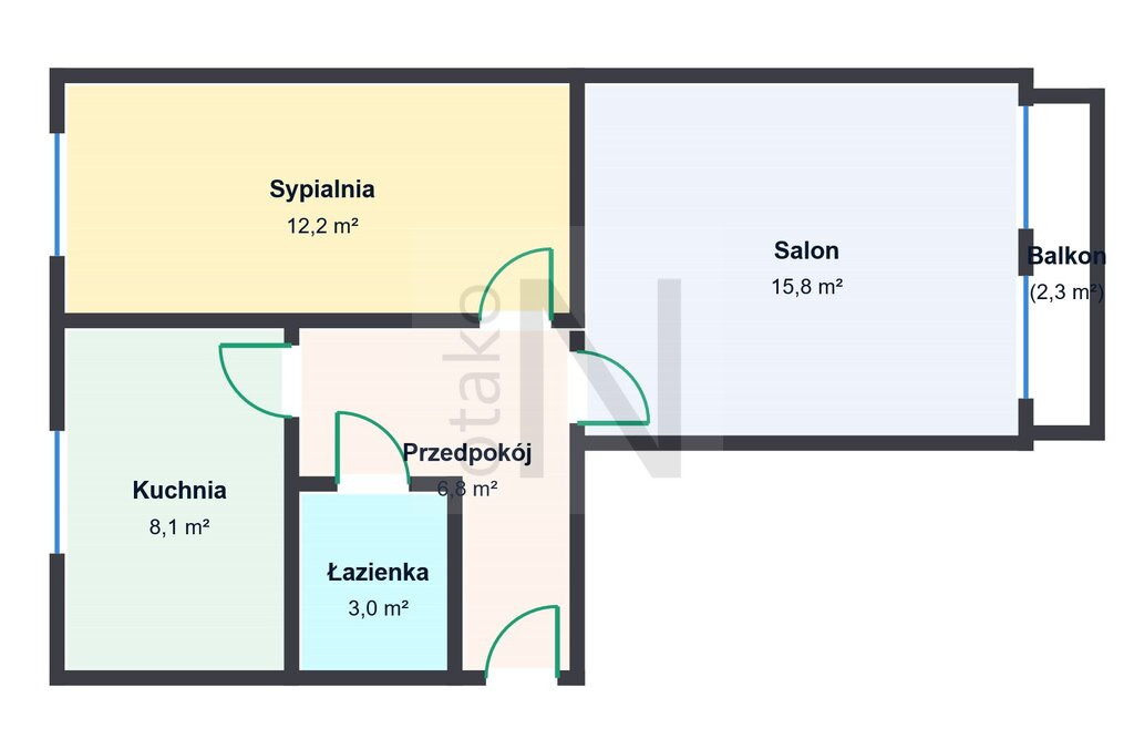 Mieszkanie Sprzedaż Częstochowa Centrum