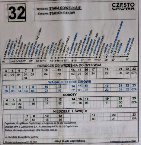 Działka Sprzedaż Częstochowa Wielki Bór 12