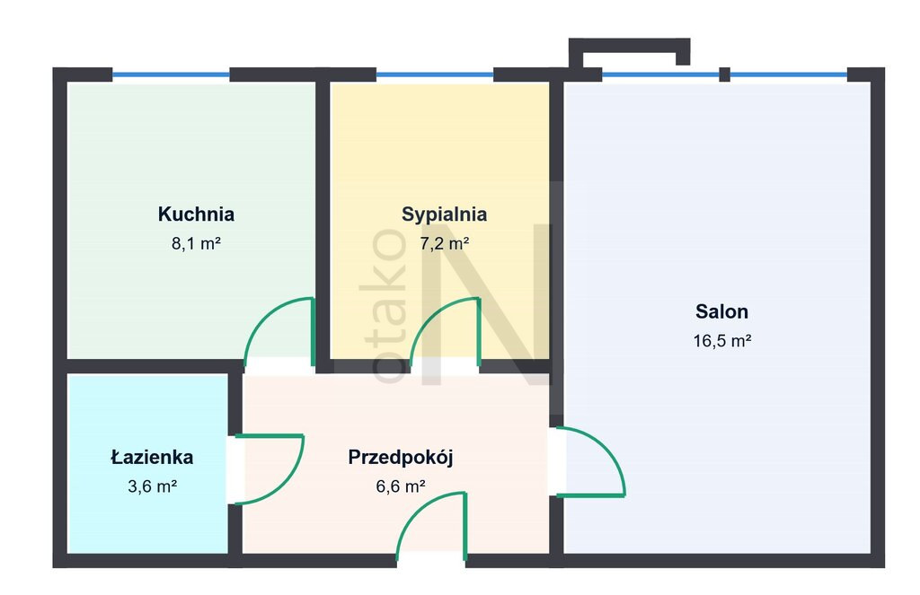 Mieszkanie Sprzedaż Częstochowa Raków